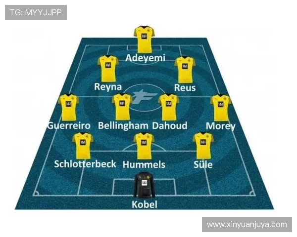 多特蒙德积极推进阿德耶米施洛特贝克续约谈判焦点在解约条款上